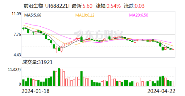 九游会J9全上帝力资金净流出75.09万元-九游娱乐(中国)有限公司-官方网站