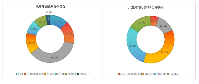 图片 1