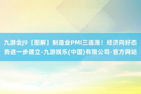 九游会J9【图解】制造业PMI三连涨！经济向好态势进一步建立-九游娱乐(中国)有限公司-官方网站